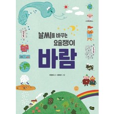 Pulbit 改變天氣的魔法師風, 地球環境故事 2