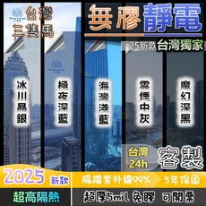 24h 無膠靜電 2025新款 超厚 隔熱窗戶玻璃貼紙 玻璃靜電貼 窗戶隔熱紙 玻璃窗貼 窗戶遮光貼紙 隔熱貼, 極光深藍（超厚無膠靜電）附工具,40×200cm, 1個