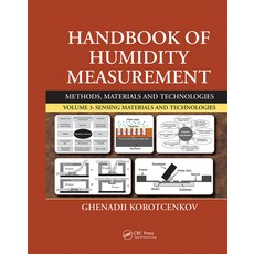(영문도서) Handbook of Humidity Measurement Volume 3: Sensing Materials and Technologies Paperback, CRC Press, English, 9781032239095