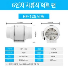 주방 환기 팬 화장실 창문 환풍기 후드 닥트, 1개, 기본 색상