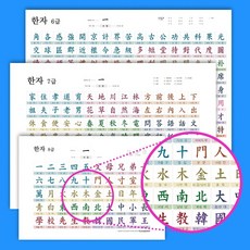 재미있는 바이소품 6급 7급 8급 한자 인테리어 포스터 벽보, 한자6급(A2)