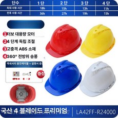 파소베베 안전모선풍기 안전모쿨러 선풍기달린안전모, 1개, V자형 프리미엄 블루 초장수명 배터리