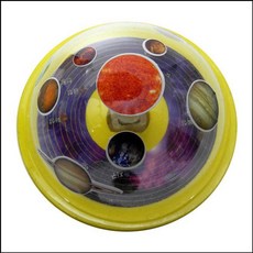 뉴 LED 태양계 행성 만들기, 1개