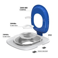 고양이 배변 훈련기 반려묘 그레이 변기커버 훈련키트 유도, 1개, C. 파란색 5세대 고양이 뚜껑