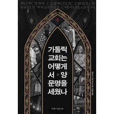 天主教會如何建立西方文明, 有水井的家