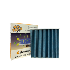 SUNWA FreciousPlus 冷氣濾網, 1個, PM29160