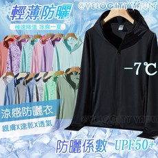 台灣出貨 防曬外套 情侶防曬衣 運動外套 涼感外套 騎車外套 遮陽外套 速乾衣 防紫外線 薄外套 涼感衣 抗UV外套