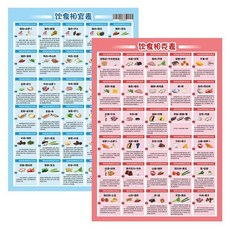 椰子圖書 中藥養生治百病與中醫調理指南百病食療和一碗湯正版家庭健康書籍【2件9.8折】, 正版飲食相剋相配表