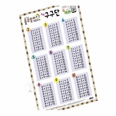 MN 사운드벽보 룰루랄라 구구단 학습벽보