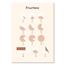 쿠쿠스토어 어린이 교육 포스터 및 인쇄물 보호 벽 예술 학습 알파벳 그림 놀이방 홈 장식, 07 15x20cm No Frame, 05 1