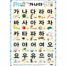 사운드벽보 룰루랄라 가나다 520x765mm (1개입) 한자벽보