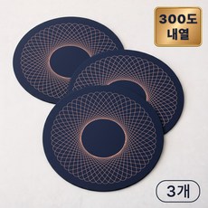 누아무드 300도 내열 인덕션 보호매트, 3개, 딥블루 네이비