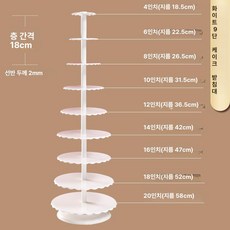 플라스틱 생일 케이크 받침대 단일 기둥 결혼식 트레이, 18cm 9단 4 12 14 16 18 20인치