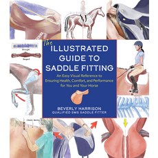 (영문도서) The Illustrated Guide to Saddle Fitting Hardcover, Trafalgar Square Books, English, 9781646012541
