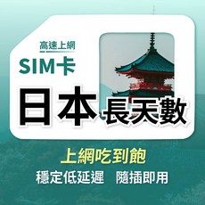 【浪行卡】日本網卡 高速上網 即插即用 無限 吃到飽上網卡 東京 大阪 北海道 沖繩 日本網路卡 日本sim卡 長天數, 1個, 13天,不降速吃到飽