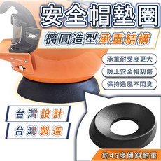 安全帽墊圈 橢圓造型 承重結構, 半頂/雪帽款