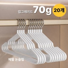 [제스티홈] 70g 프리미엄 고강도메탈 논슬립 옷걸이 어깨뿔방지 PVC코팅, GREY, 20개