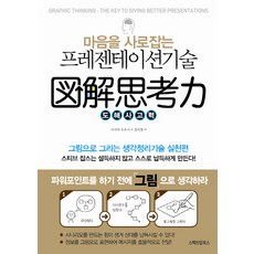 도해사고력(마음을 사로잡는 프레젠테이션기술):마음을 사로잡는 프레젠테이션 기술, 스펙트럼북스, 나가타 도요시 저/정지영 역