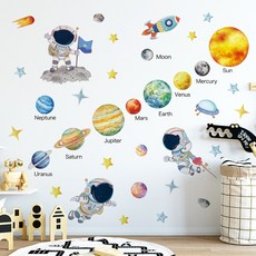 포트렘 인테리어 스티커 벽 포인트 스티커 아이방, 13_태양계