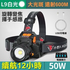 揮手感應L9燈芯超亮變焦頭燈，電量顯示USB充電戶外工作釣魚照明LED頭戴燈, 1個, 白光