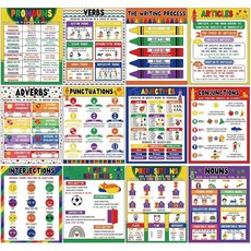 AmazingSpark 교실용 말하기 포스터 영어 문법 교육용 포스터 문장 부호 쓰기 과정 초등학교 가정 학교 벽 장식 12개, 크레용