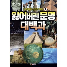 비주얼 미스터리 백과 1: 잃어버린 문명 대백과, 코믹컴, 상세 설명 참조