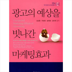 학지사 광고의 예상을 빗나간 마케팅효과, 김상용