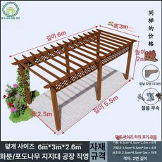 정자 야외 파고라 캐노피 펜션 공원 가제보 전원주택 팔각정 농막 바베큐장 팔각, 덮개형 6mx3mx2.6m + 긴 양면 격자