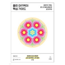 클린 아키텍처 핵심 가이드