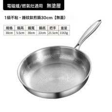 DFMEI 無塗層不粘平底鍋家用不粘鍋煎鍋牛排專用鍋電磁爐平底鍋煎炒兩用, 1個
