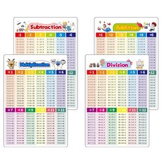 Anemeeoke 4팩 교육용 수학 포스터 양면 29.9 x 21.6cm(11.23 x 8.28인치) 덧셈 뺄셈 곱셈 나눗셈 차트 1학년에서 3학년용 교실용 시간표 플래시, 수학 차트