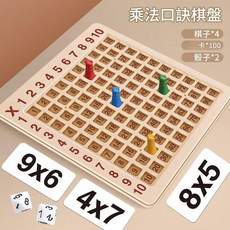 九九乘法桌遊盤 數學桌遊, 1套