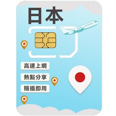 日本 SoftBank/IIJ(docomo) 高速上網SIM卡, 1個, 8天, 總量30GB高速上網