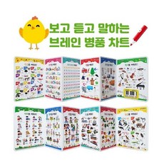 보고 듣고 말하는 브레인 병풍 차트 10종 세트, 상품명
