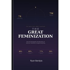 (영문도서)The Great Feminization: How the Demographic Transformation of Institutions Chang... Paperback, Independently Published, English, 9798243030274