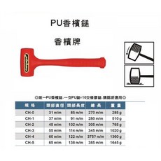 PU香檳鎚 橡膠鎚 含稅附發票 PU錘 橡膠錘 香檳鎚 PU鎚, 1個, CH-1