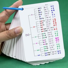 48英語國際音標 字母組合卡 國小國中 自然拼讀 教學教具 番茄書屋, 活動中：音標記單詞閃卡