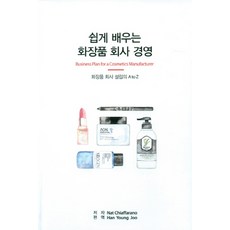 KoreaCosmeticIndustryNews 輕鬆學習化妝品公司經營：化妝品公司設立的A到Z, Nat Chiaffarano