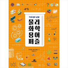 가로세로 낱말 물리 화학 용어 퍼즐:, 지브레인(Gbrain), 이보경