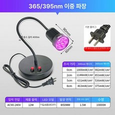 소형 스탠드 UV램프 검사기 탁상형 램프 경화, 16-20W, 6구 12W 스탠드형 듀얼 밴드