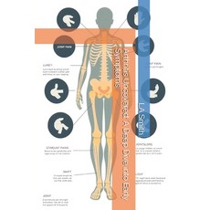 (영문도서) Arthritis Uncovered: A Deep Dive into Early Symptoms Paperback, Independently Published, English, 9798310451957