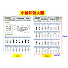 小號指法圖 小喇叭和弦對照表, 1個