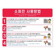 강력접착 소화전사용방법 스티커 4개국어 10장 210x160mm 10P, 10개, 아트지