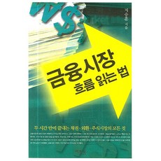 EcoBook 讀懂金融市場趨勢的方法, 池承勳 著
