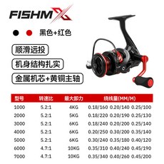 YONSUNNY 紡車輪 金屬線杯遠投釣魚輪, DL系列1000型-遠投款金屬線杯