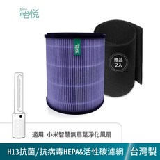 怡悅 HEPA抗菌濾心 適用小米智慧無扇葉淨化風扇, 1個, 抗菌/病毒版