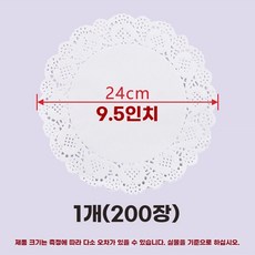 모헤지 시오켄피 소금 고구마스틱 155g, F. 원형 9.5인치 24CM 200매