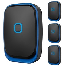 Air Ionizers for Home
