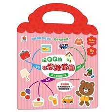 雙美 玩QQ貼學思維導圖：嘿！這是我的家