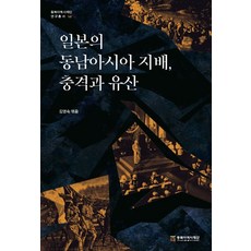 일본의 동남아시아 지배 충격과 유산, 동북아역사재단, 김영숙, 1